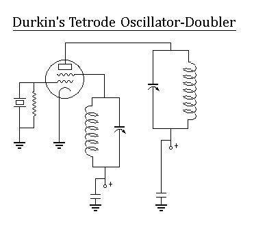 Durkin's Oscillator